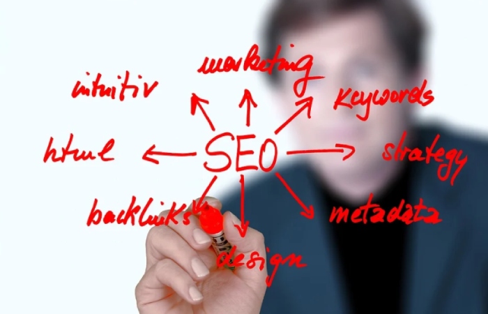 benefits of SEO reseller services